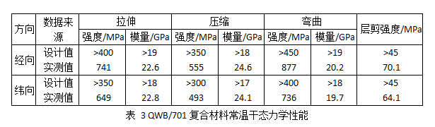 QQ截圖20200929110935.png
